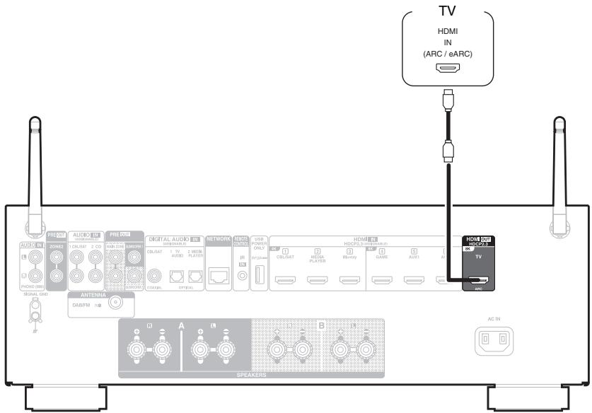 DENON DRA900H - Connexion 1 : Téléviseur équipé d'une borne HDMI et compatible avec la fonction ARC (Audio Return Channel) - 1