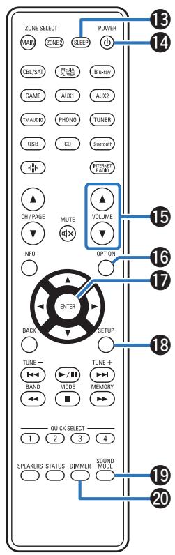 DENON DRA900H - Émetteur infrarouge de télécommande - 1