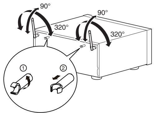 DENON DRA900H - Antennes en tige pour le Bluetooth/le réseau local sans fil - 1