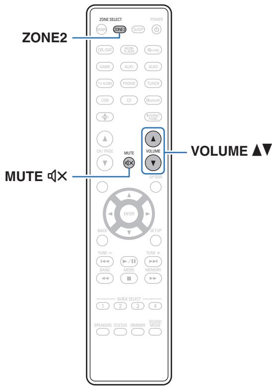 DENON DRA900H - Réglage du volume en ZONE2 - 1