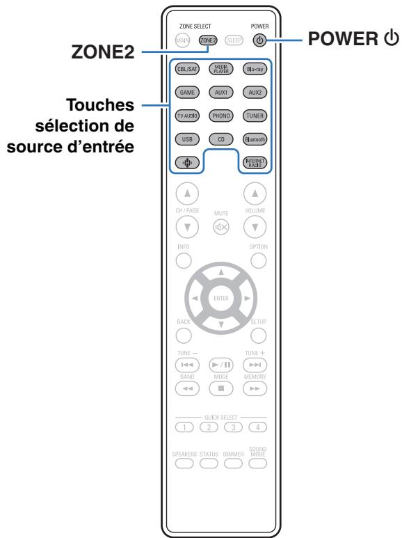 DENON DRA900H - Lecture de différentes sources dans la MAIN ZONE et la ZONE2 - 1