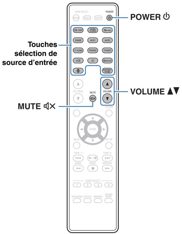 DENON DRA900H - Utilisation basique - 1