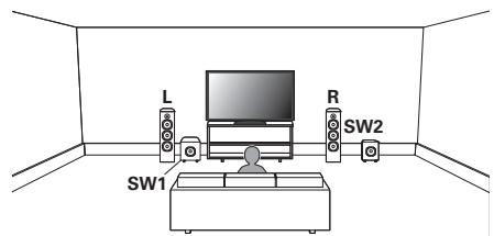 DENON DRA900H - Installation des enceintes - 1