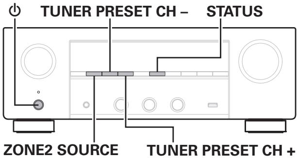 DENON DRA900H - Fonction de verrouillage du panneau - 1