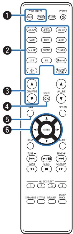 DENON DRA900H - Télécommande - 1