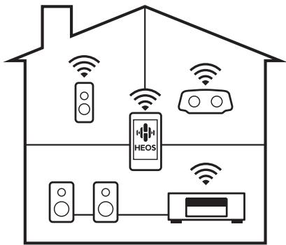 DENON DRA900H - - Conception à économique d'énergie - 3