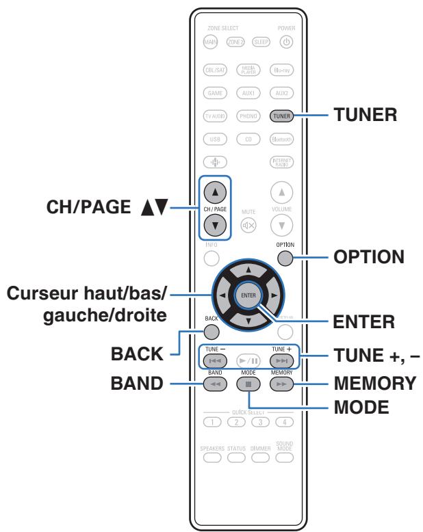 DENON DRA900H - Écoute de diffusion FM/DAB - 1