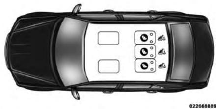 DODGE Charger (2013) - AVANT DE DÉMARRER VOTRE VÉHICULE - 2