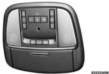 DODGE Charger (2013) - CONSOLE AU PAVILLON - 1