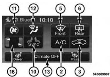 DODGE Charger (2013) - Touches - 1