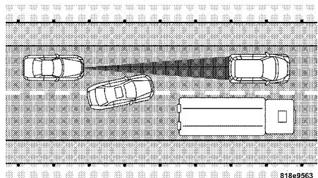 DODGE Charger (2013) - Utilisation du régulateur de vitesse adaptatif dans les pentes - 2