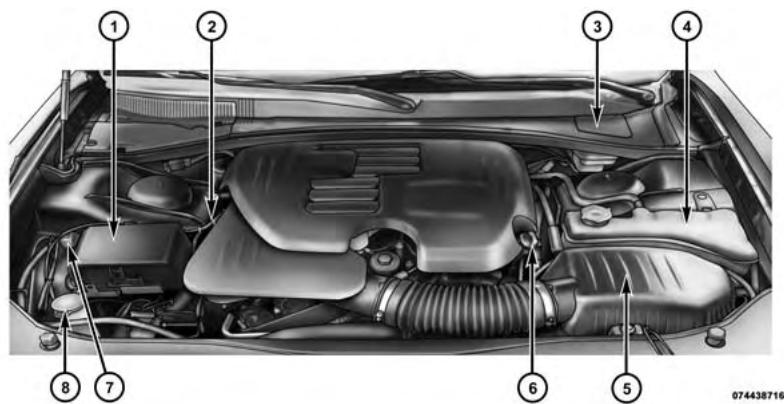 DODGE Charger (2013) - COMPARTIMENT MOTEUR – MOTEUR 3,6 L - 1