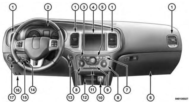 DODGE Charger (2013) - CARACTÉRISTIQUES DU TABLEAU DE BORD - 1