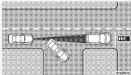 DODGE Charger (2013) - Objets et véhicules immobiles - 1