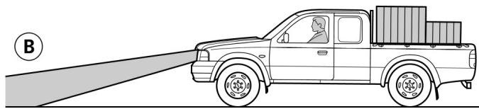 FORD Ranger (2016) - RéGLAGE EN HAUTEUR DU FAISCEAU DES PROJECTEURS - 2