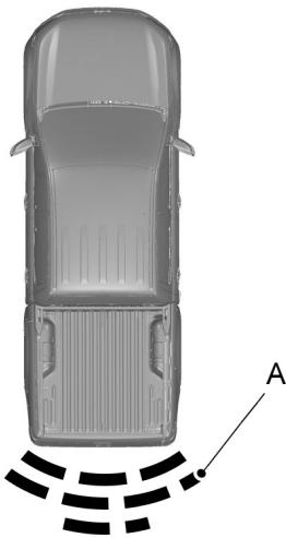 FORD Ranger (2016) - AVERTISSEMENT - 3
