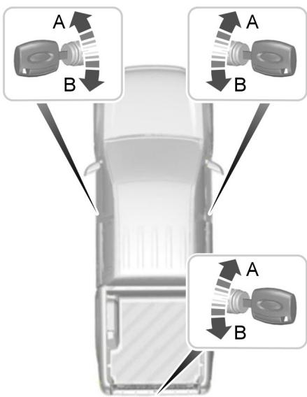FORD Ranger (2016) - VERROUILLAGE ET DÉVERROUILLAGE - 1