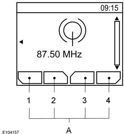 FORD Ranger (2016) - Vue d'ensemble du bloc de commande du système d'aide à la navigation - 1