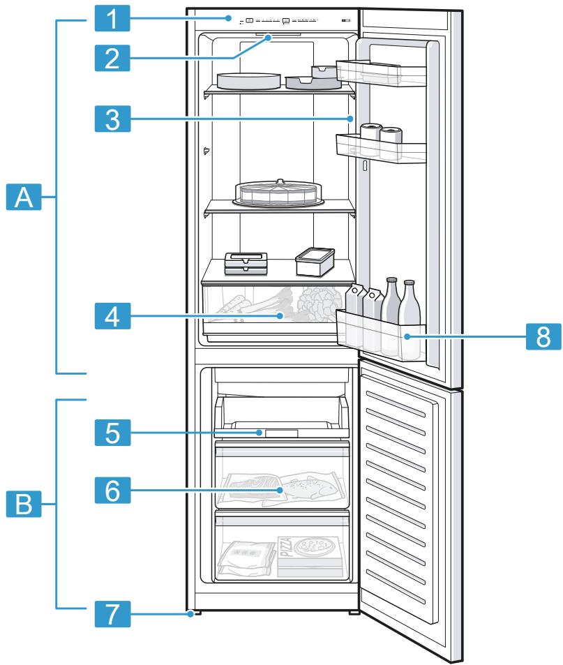 BOSCH KGN33NSDB - Apparel - 1