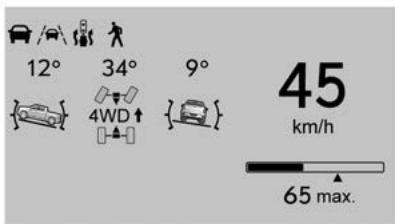 CHEVROLET Tahoe (2022) - Vues HUD - 5