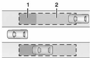 CHEVROLET Tahoe (2022) - Avertissement - 1