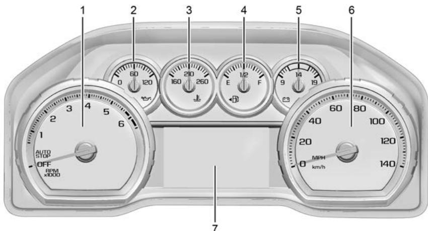 CHEVROLET Tahoe (2022) - Bloc d'instruments (De base) - 1