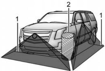 CHEVROLET Tahoe (2022) - Avertissement - 2