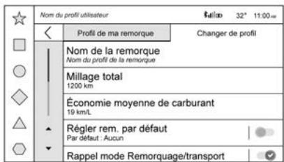 CHEVROLET Tahoe (2022) - Modification d'un profil de remorque - 1