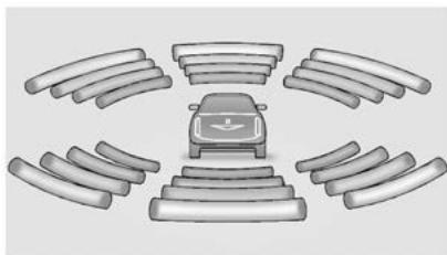 CHEVROLET Tahoe (2022) - Avertissement - 1