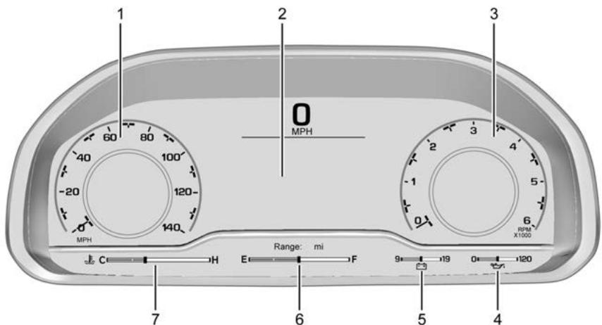 CHEVROLET Tahoe (2022) - Bloc d'instruments (Version supérieure) - 1
