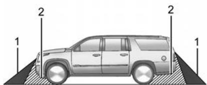 CHEVROLET Tahoe (2022) - Avertissement - 1