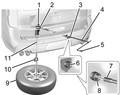 CHEVROLET Tahoe (2022) - Dépose du pau de secours et des outils - 5