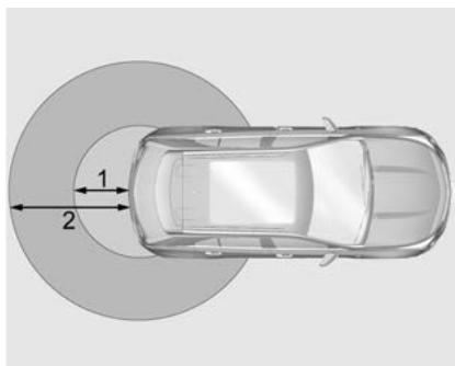 CHEVROLET Tahoe (2022) - Symbole projeté - 1