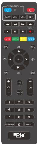 FTE MAXT220HD - Fte - 4