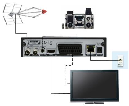 FTE MAXT220HD - ETAPE 1:CONNEXIONS - 2
