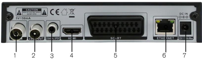 FTE MAXT220HD - 1.2.DESCRIPTION DE LA FAÇADE ARRIÈRE - 1