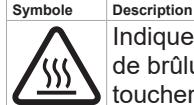 TRISTAR BP2627 - Symboles de sécurité - 1