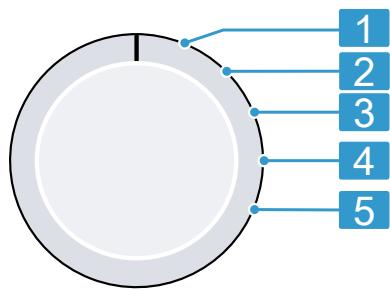 BOSCH WAN2823PFR - Vue d'ensemble des réglages de base - 1