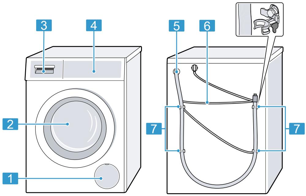BOSCH WAN2823PFR - Description de l'appareil - 1