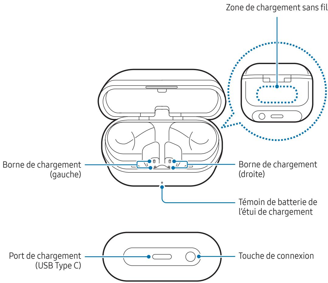 SAMSUNG SMR530NZWAXEF - Étui de chargement - 1