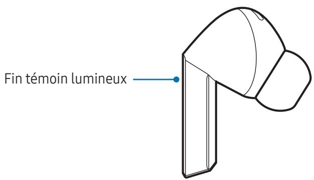 SAMSUNG SMR530NZWAXEF - Vérifiez l'etat des mini-oreillettes - 1