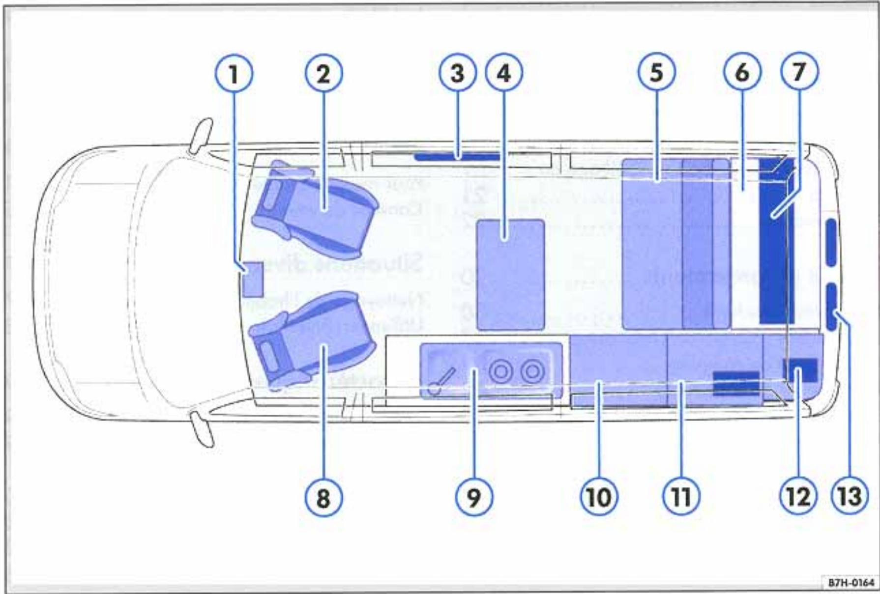 VOLKSWAGEN California (2003-2009) - À l'intérieur du véhicule - 1