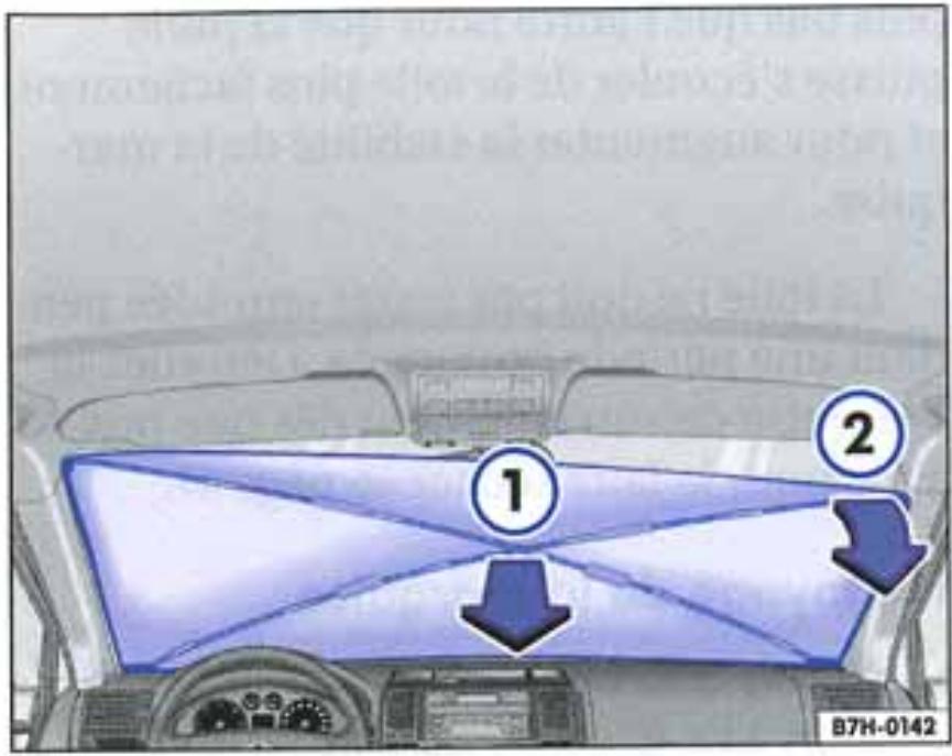 VOLKSWAGEN California (2003-2009) - Retrait et rangement des occultations de l'habitacle - 1