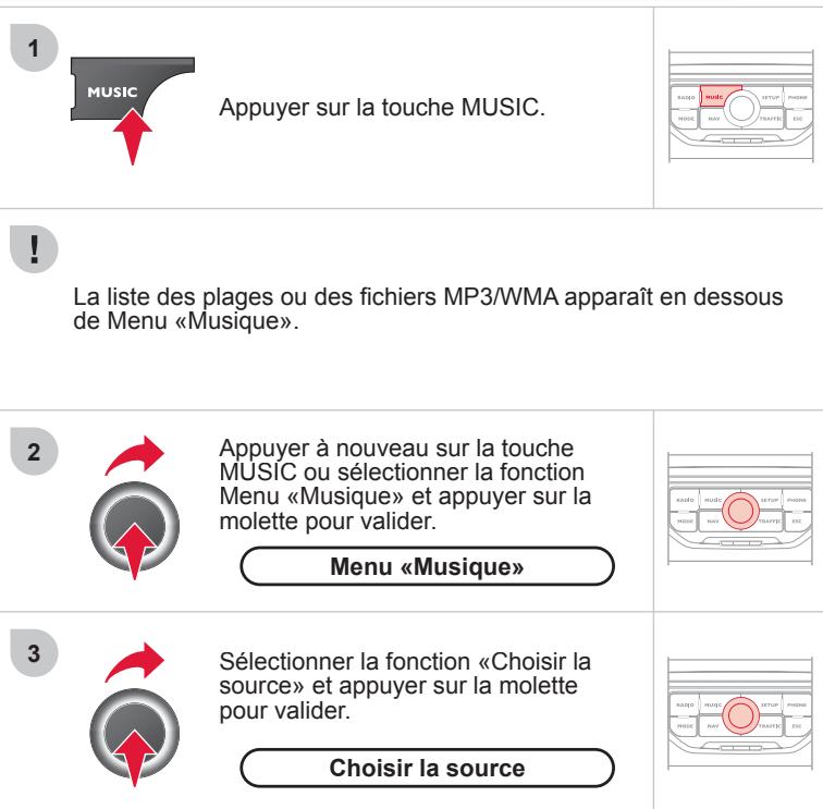 CITROEN Berlingo 2 (2015) - LECTeurs MÉDISAUS MUSICAUX - 1
