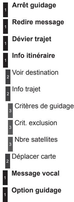 CITROEN Berlingo 2 (2015) - NAVIGATION (SI GUIDAGE EN COURS) : - 1