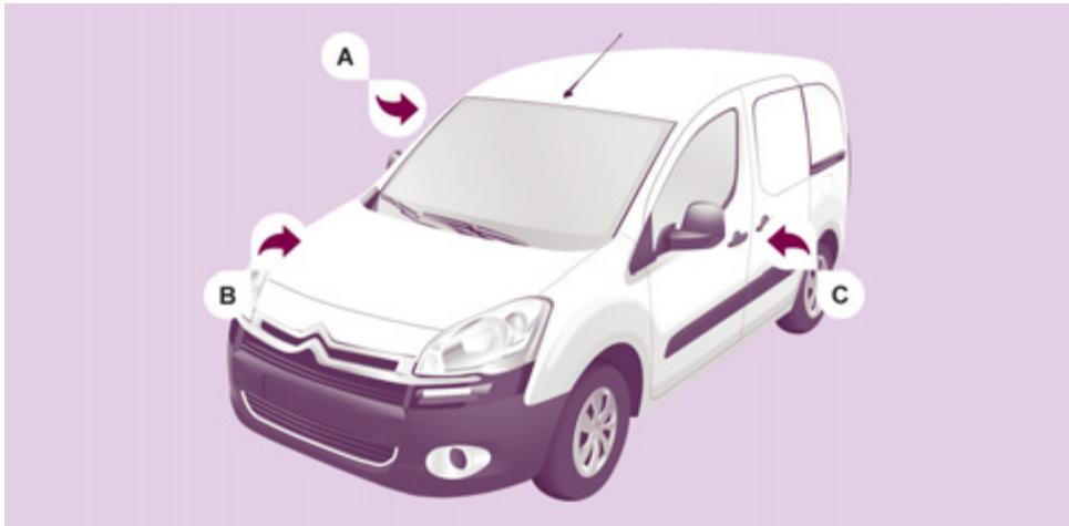 CITROEN Berlingo 2 (2015) - Généralités - 1