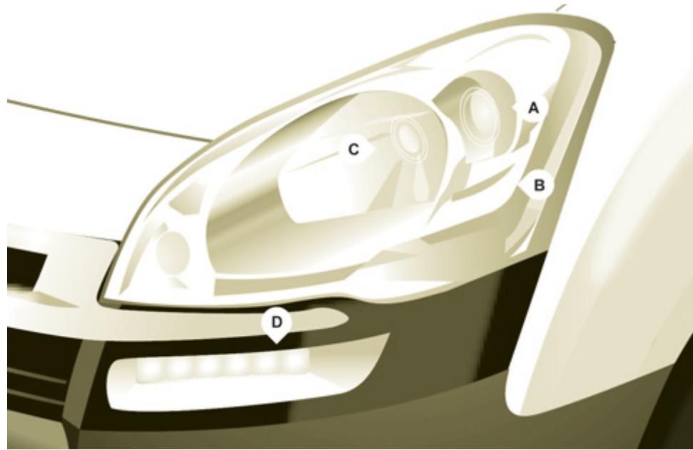 CITROEN Berlingo 2 (2015) - DÉMONTAGE - 1