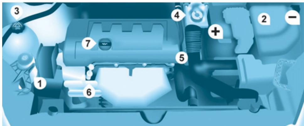 CITROEN Berlingo 2 (2015) - Pour fermer - 2