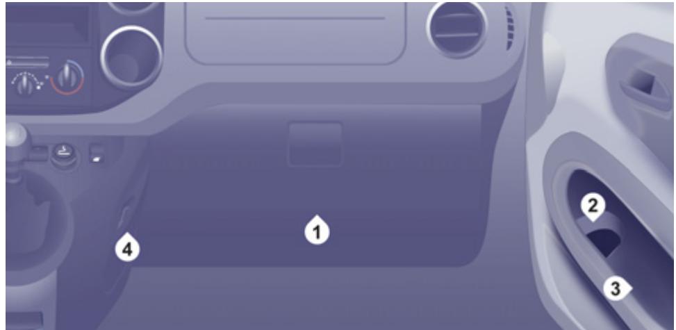 CITROEN Berlingo 2 (2015) - CONFIGURATIONS - 7