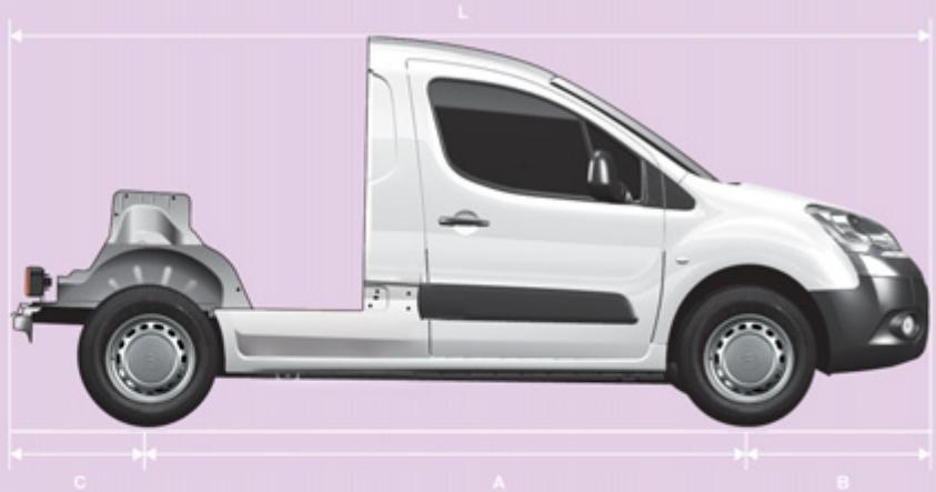 CITROEN Berlingo 2 (2015) - DIMENSIONS - 6